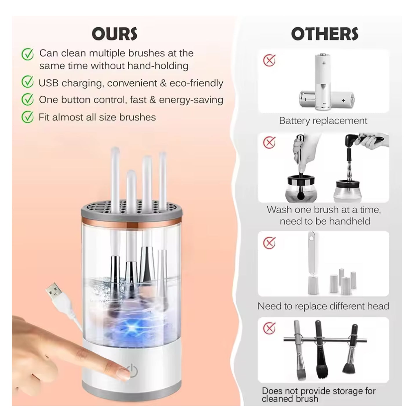 USB Electric Makeup Brush Cleaner – 3-in-1 Portable Washer, Quick-Dry Spinner & Drying Rack Tool
